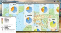 Demografia - Struktury demograficzne